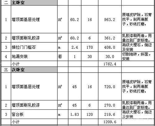 家装报价单~如何制作一份家装报价单!独家只此一份~