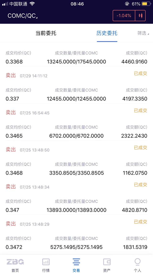 一部手机也能月入过万?当下热门的区块链项目到底怎么赚钱