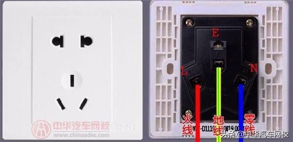 地线是什么颜色?它的标志符号是什么?