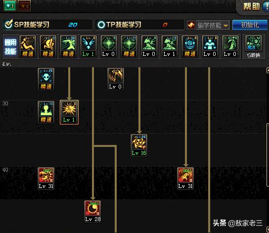 Dnf新手入坑之复仇者(上篇)