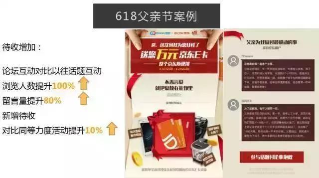 怎样做活动策划方案?活动策划技巧