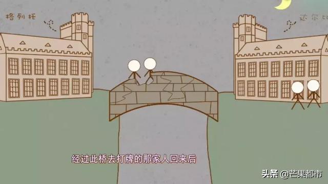 咦?为啥桥牌是“桥牌”,不是“山牌”、“水牌”?这名字有什么玄机?