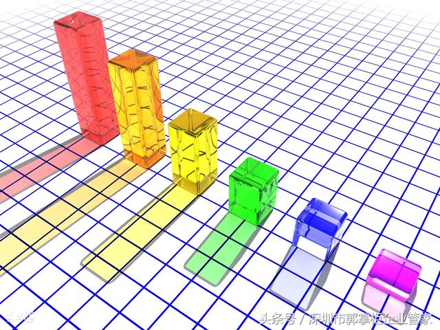 商标知多少?到底该如何查询商标是否能够注册呢?