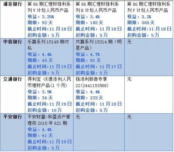 嘉实腾讯大数据基金值得买吗?