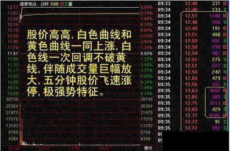 终于有人敢说出来了:中国股市涨不上去,是发多股票惹的祸?