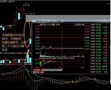 终于有人敢说出来了:中国股市涨不上去,是发多股票惹的祸?