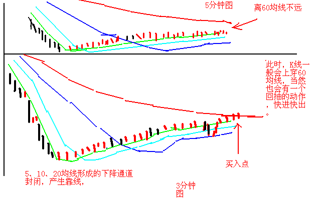 终于有人敢说出来了:中国股市涨不上去,是发多股票惹的祸?