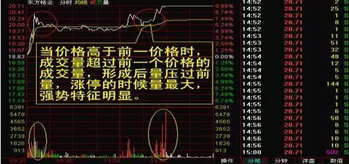 终于有人敢说出来了:中国股市涨不上去,是发多股票惹的祸?