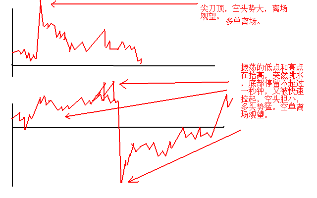 终于有人敢说出来了:中国股市涨不上去,是发多股票惹的祸?