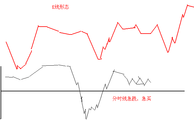 终于有人敢说出来了:中国股市涨不上去,是发多股票惹的祸?