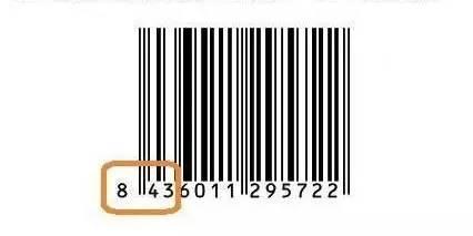 揭秘商品条形码上的数字,别再被忽悠了!