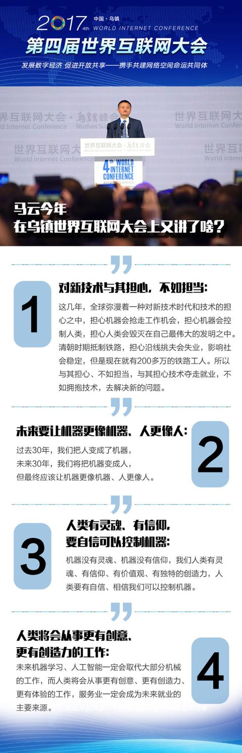 不愧是马云!世界互联网大会上演讲:不担心人工智能