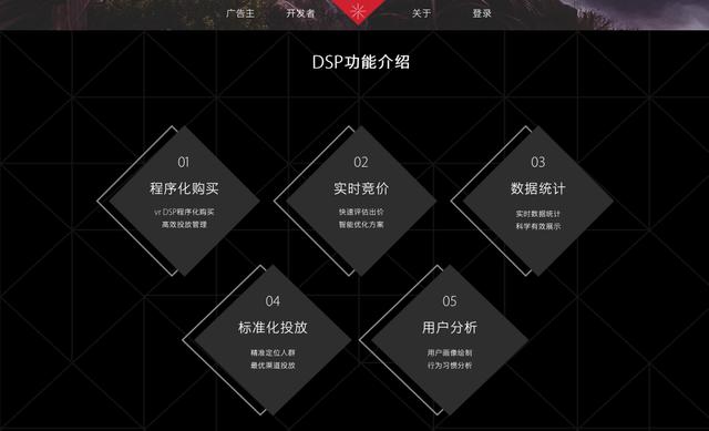从定制开发到渠道分发,云粒如何打造虚拟现实移动广告平台?
