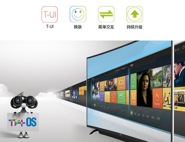 不再将就平面!大品牌市售热门曲面电视推荐