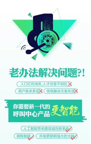 智齿徐懿 : 一个“外行”眼中的呼叫中心系统未来