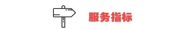 测评 | 被点名批评的翼龙贷到底怎么样?