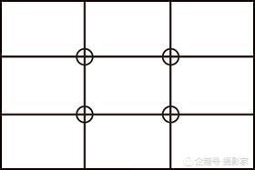 摄影技巧之九宫格构图