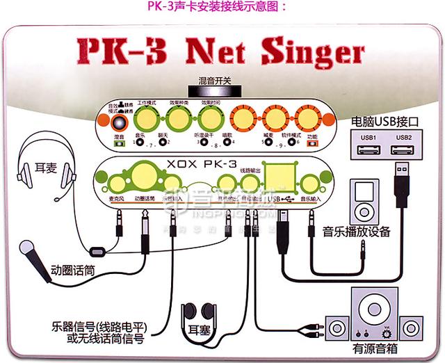 客所思(XOX) PK-3 电脑K歌外置USB声卡