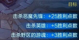 LOL:动图带你全面了解血月杀!11个游戏细节全披露