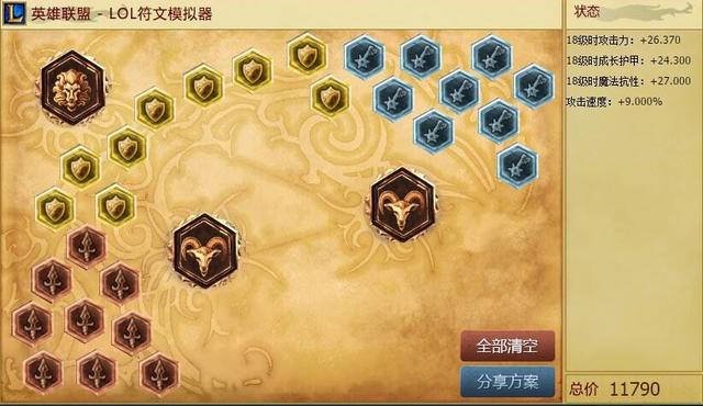 LOL:动图带你全面了解血月杀!11个游戏细节全披露