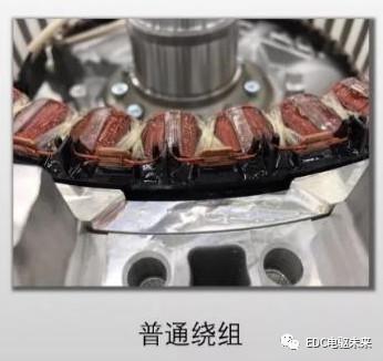 永磁同步电机-扁线电机