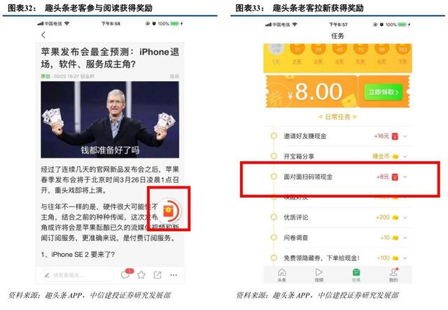 获客成本越来越高——互联网公司们的囚徒困境