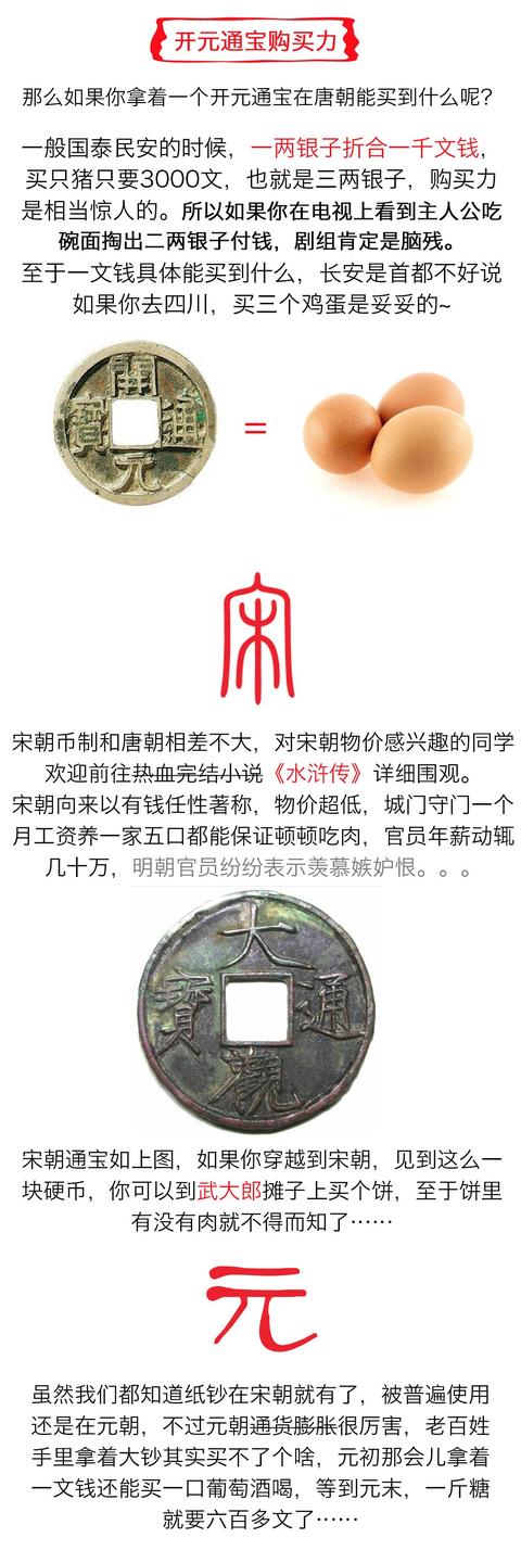 真实案例丨给你一块钱,怎么做市场推广?