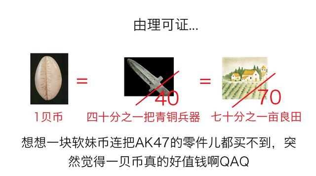 真实案例丨给你一块钱,怎么做市场推广?