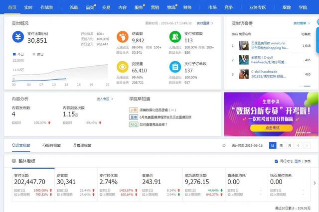 淘宝标题关键词优化的技巧!如何引爆搜索流量?