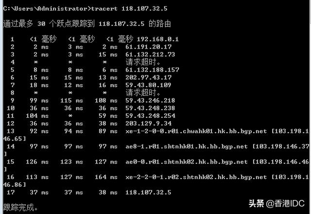2019年香港VPS如何选择?香港VPS推荐