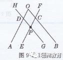 七年级数学下册课本习题答案