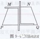 七年级数学下册课本习题答案