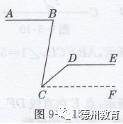七年级数学下册课本习题答案