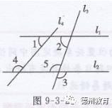 七年级数学下册课本习题答案