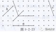 七年级数学下册课本习题答案