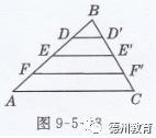 七年级数学下册课本习题答案