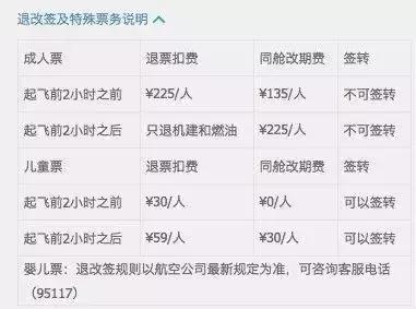 如何买到最便宜机票,银河系最稳买机票攻略