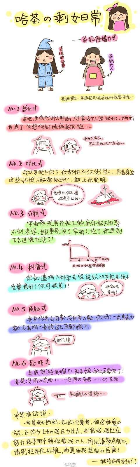 网络红人大比拼,一个比一个传奇