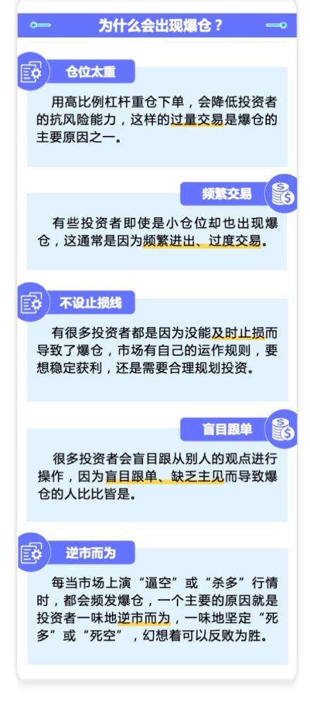 爆仓和平仓是什么意思?