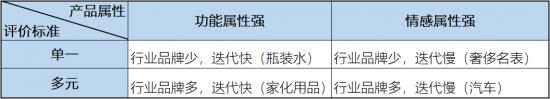 流利说回购 AI教育面临市场培育的“慢时间”尴尬？