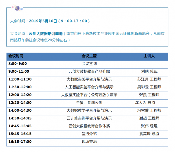 云创大数据5大重量级新品发布在即，我们南京见