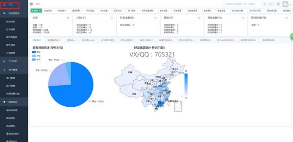 奥创微信管理软件对金融行业客服微信管理的重要性