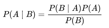 不可不知的数据科学入门数学指南