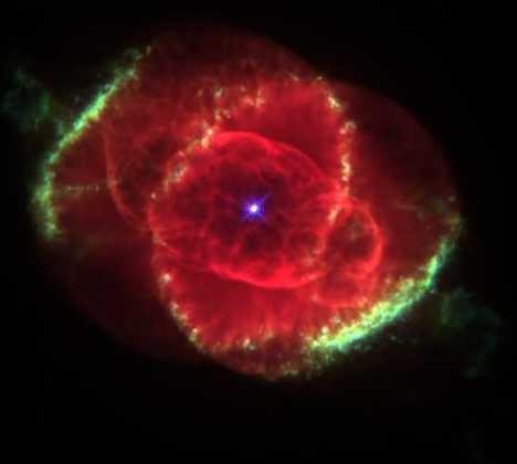 太阳的前世是一颗超新星，太阳的后世是什么星？