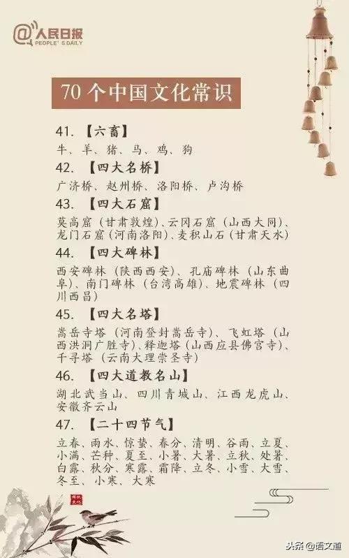 70个中国传统文化常识