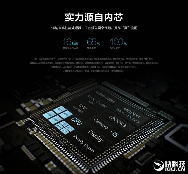 八核麒麟650全揭秘：华为首款全网通处理器！