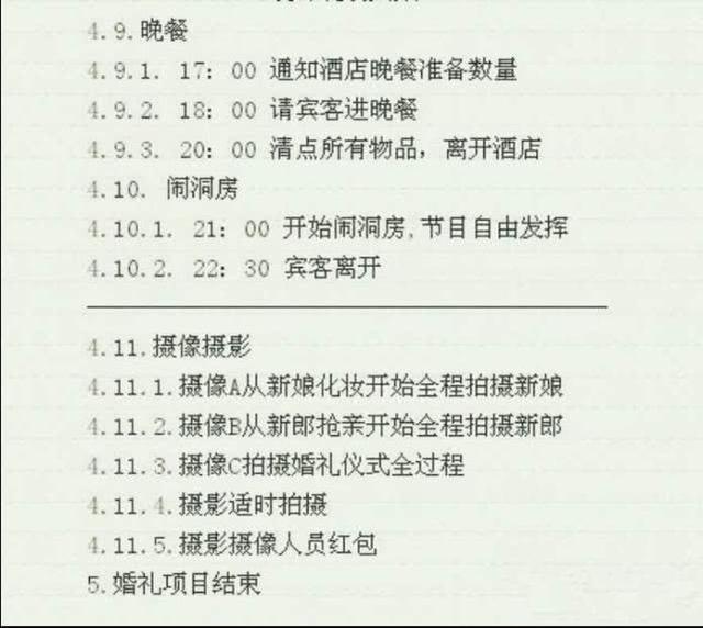 中国式结婚流程图，原来结婚要准备这么多东西！