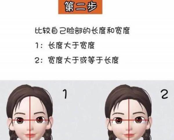 你的脸型适合什么“刘海”？简单4步一测就知，就怕你没自知之明