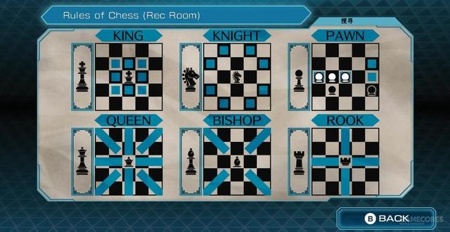 你在电子游戏里玩过多少的国际象棋呢？