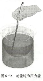 “水泵bèng”而不读“水bàng”，详解离心泵是什么？